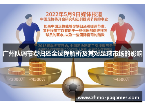 广州队调节费归还全过程解析及其对足球市场的影响