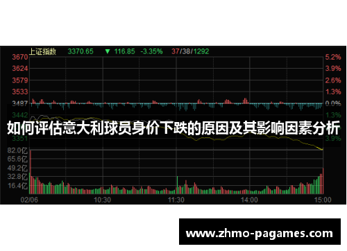 如何评估意大利球员身价下跌的原因及其影响因素分析 如何评估意大利球员身价下跌的原因及其影响因素分析