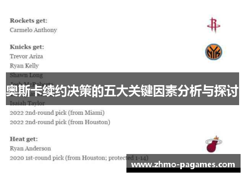 奥斯卡续约决策的五大关键因素分析与探讨 奥斯卡续约决策的五大关键因素分析与探讨