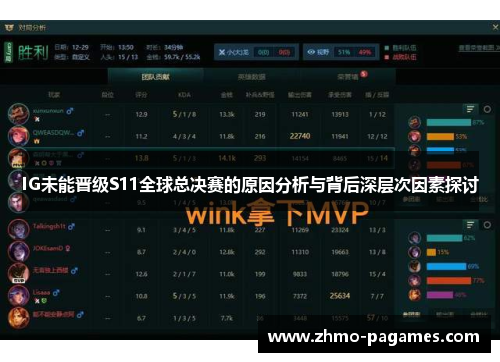 IG未能晋级S11全球总决赛的原因分析与背后深层次因素探讨