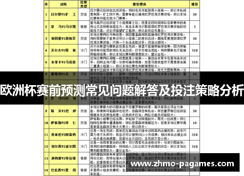 欧洲杯赛前预测常见问题解答及投注策略分析