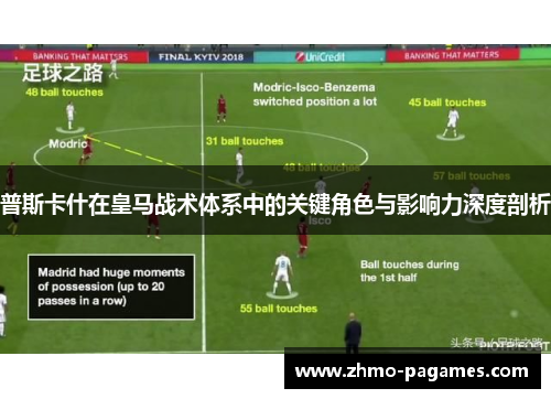 普斯卡什在皇马战术体系中的关键角色与影响力深度剖析