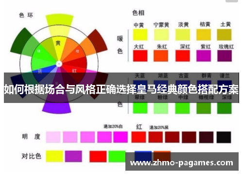 如何根据场合与风格正确选择皇马经典颜色搭配方案