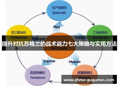 提升对抗苏格兰的战术能力七大策略与实用方法 提升对抗苏格兰的战术能力七大策略与实用方法