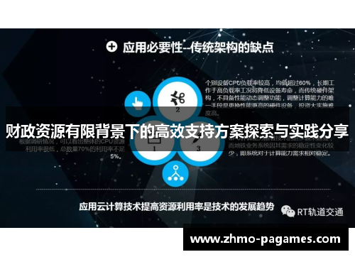财政资源有限背景下的高效支持方案探索与实践分享 财政资源有限背景下的高效支持方案探索与实践分享