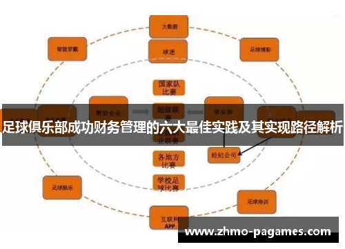 足球俱乐部成功财务管理的六大最佳实践及其实现路径解析 足球俱乐部成功财务管理的六大最佳实践及其实现路径解析
