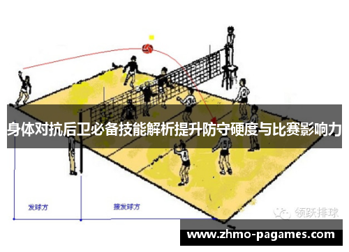 身体对抗后卫必备技能解析提升防守硬度与比赛影响力 身体对抗后卫必备技能解析提升防守硬度与比赛影响力