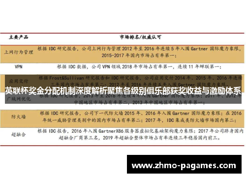 英联杯奖金分配机制深度解析聚焦各级别俱乐部获奖收益与激励体系